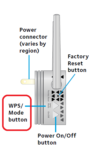 Extender-Setup-WPS-Method